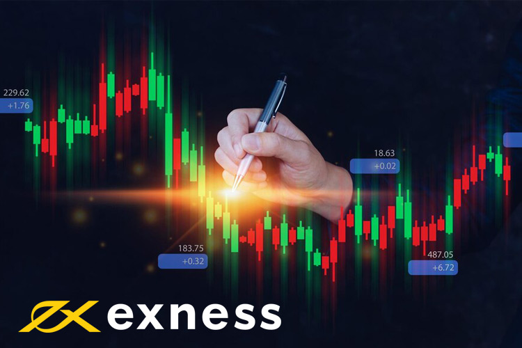 Just how to position orders at Exness: Efficient and optimal way